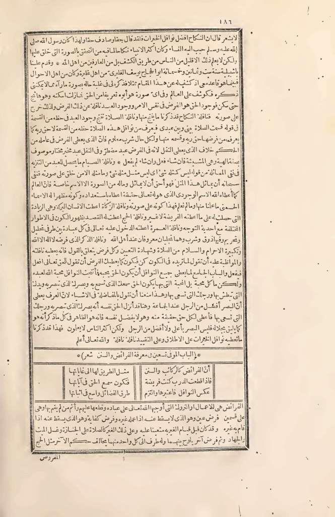 futmak.com - الصفحة 186 - من الجزء الثاني من طبعة بولاق الأولى